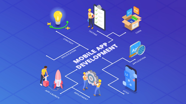 Custom-mobile-app-development